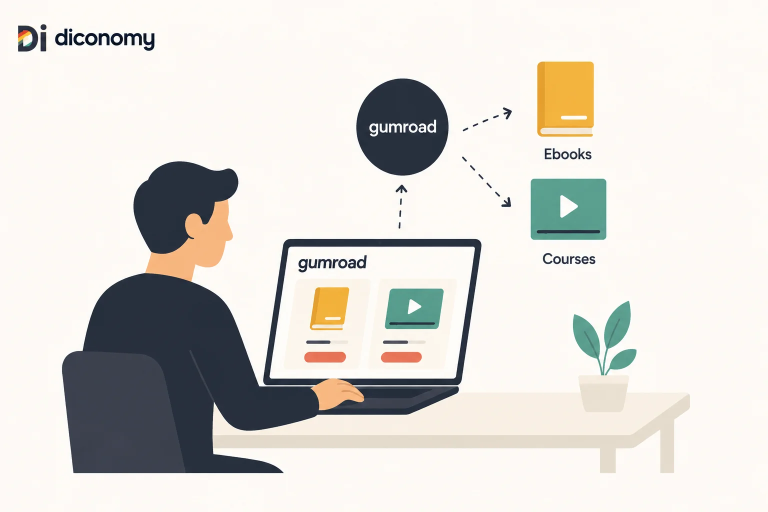 مبدع يبيع كتبًا إلكترونية ودورات عبر Gumroad من جهازه المحمول